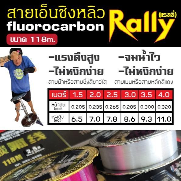 สายเอ็นชิงหลิว fluorocarbon RALLY 118M. แรงดึงสูง สายนำเข้าจากเยอรมัน ราคา ถูกที่สุด ดีลบีเคเค แกลเลอรีภาพที่ 6