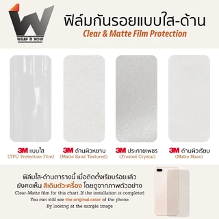 ฟิล์มกันรอย ใช้สำหรับ iPhone16ProMax / 16ProMax หน้าจอ 6.9 นิ้ว ฟิล์มหลัง ฟิล์มรอบตัว ฟิล์มขอบข้าง iPhone 16 Pro Max