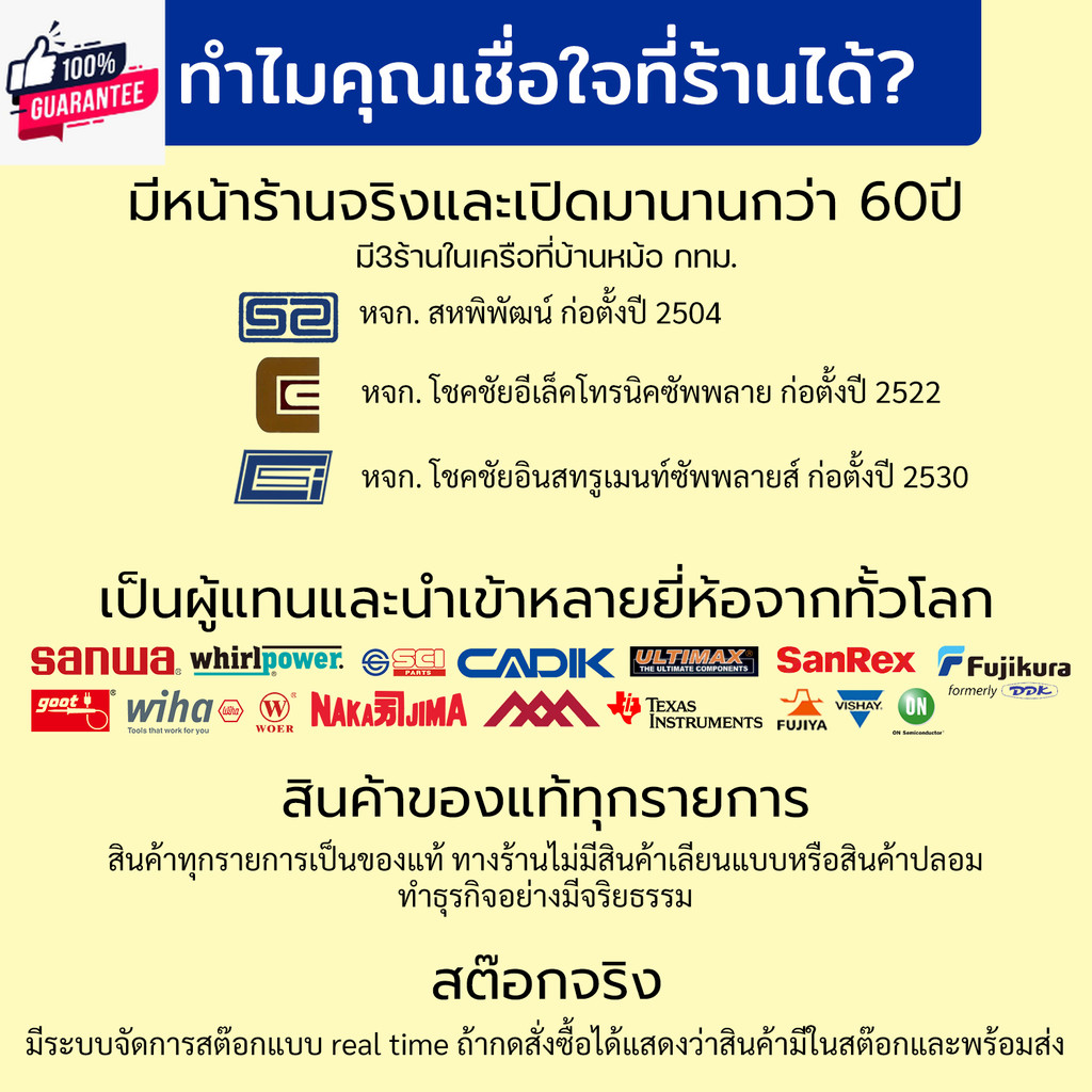 Wiha 260P PicoFinish ไขควงปากแน 2มม เลือกก้านยาว 40มม / 100มม 2.0x100 2.0x40 Made in Germany 2.0มม 2