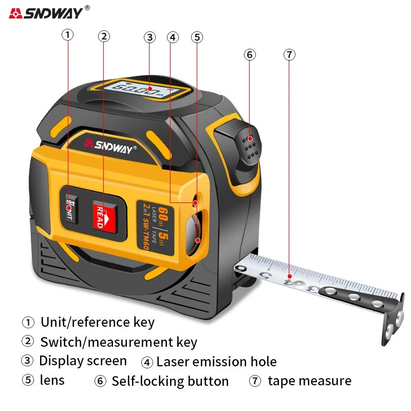 SNDWAY SW-TM40 TM60 Digital Rangefinder Laser Tape วัด Professional Range Finder เครื่องวัดระยะเลเซอร์ 2 in 1 ไม้บรรทัดไฟฟ้า ราคา ถูกที่สุด ดีลบีเคเค แกลเลอรีภาพที่ 2