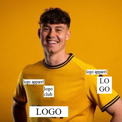 Jersey GO Grade Ori PI Player Issue Wolves Home คุณภาพสูง