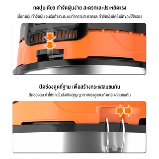 LENODI เครื่องดูดฝุ่นอุตสาหกรรม 5400W 100L เครื่องดูดฝุ่นที่มีกำลังดูดสูง เครื่องดูดสูญญากาศ ใช้ทำความสะอาดรถ