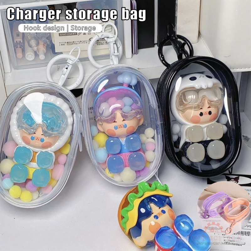 2pcs กระเป๋าเก็บสายข้อมูลแบบใส กล่องเก็บสายชาร์จหูฟังลิปสติกพกพาสำหรับเดินทาง กระเป๋าเก็บพวงกุญแจ