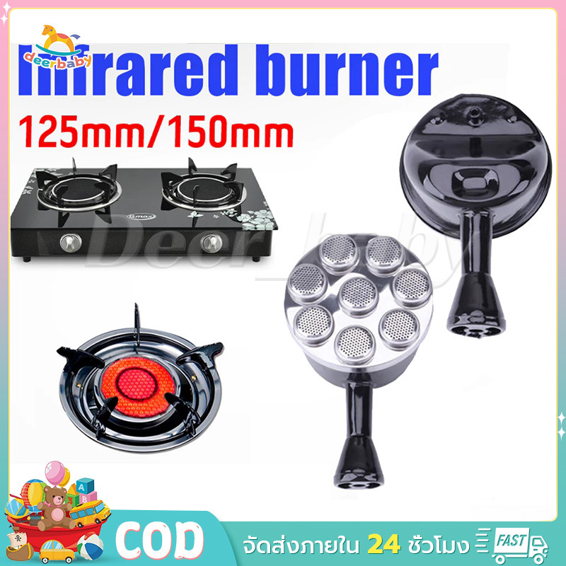 【COD】หัวเตาแก๊ส สำหรับรุ่น GS-895 G-2019 X-2300 X-2400 X-2500 X-3300 X-3500