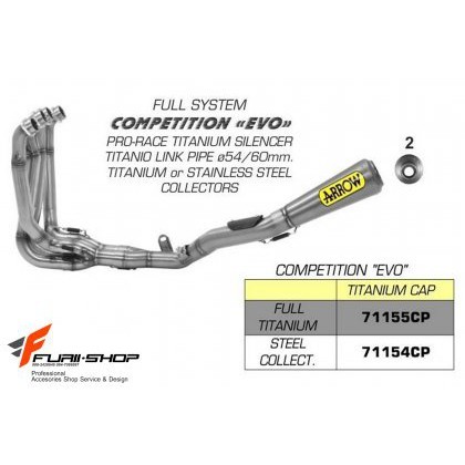 ท่อ Arrow Full Evolution Mid SBK สำหรับ Kawasaki ZX10