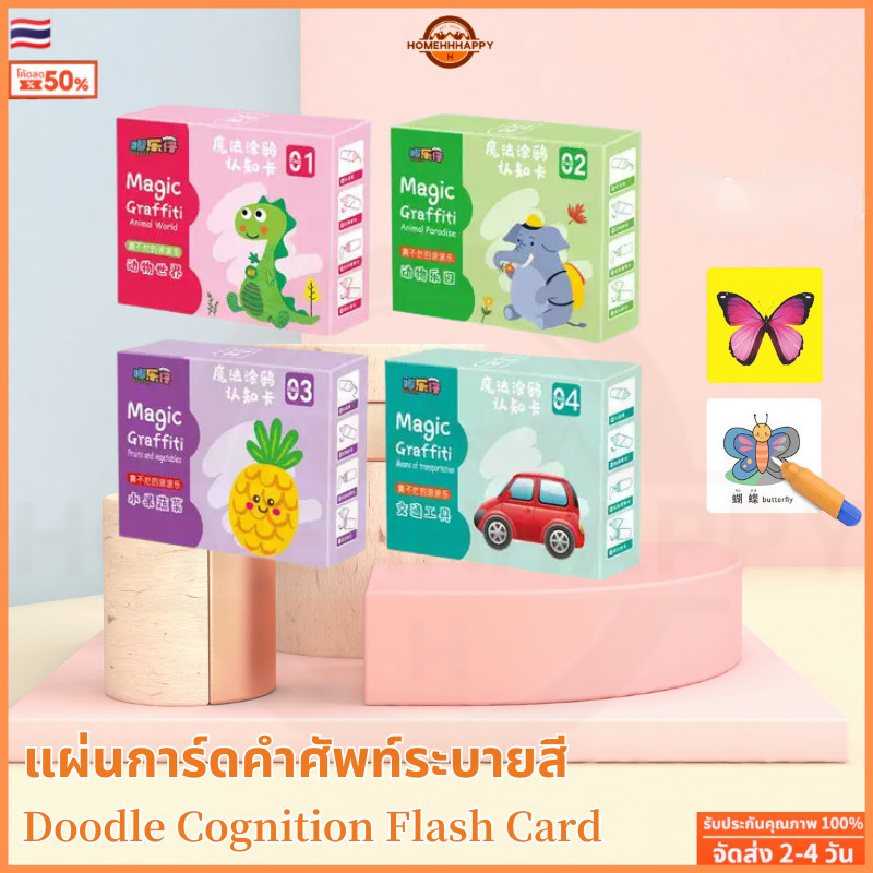 ส่งจากไทย สามารถนํามาใช้ซ้ําได้ แผ่นการ์ดคำศัพท์ระบายสี Doodle Cognition Flash Card ของเล่นเสริมการเรียนรู้ สําหรับเด็ก สมุดระบายสี