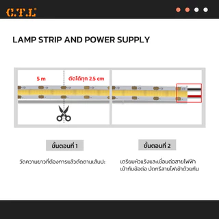 ไฟริบบิ้น ไฟเส้น LED COB 12V5M/24V10M 8mm STRIP 320LED/M สว่างไม่เห็นเม็ดไฟ แสงขาว วอร์ม 4000K IP20