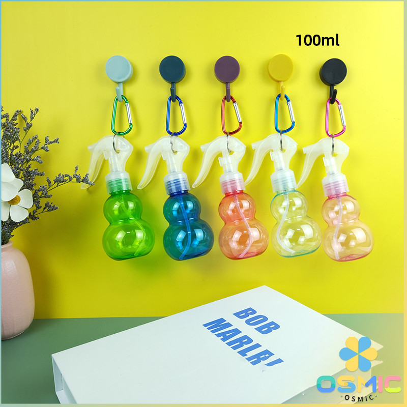 MIC ขวดสเปรย์ฟ็อกกี้ ขวดสเปรย์เปล่า ฟ้อกกี้ กระป๋องฉีด PE บรรจุขวด liquid bottling