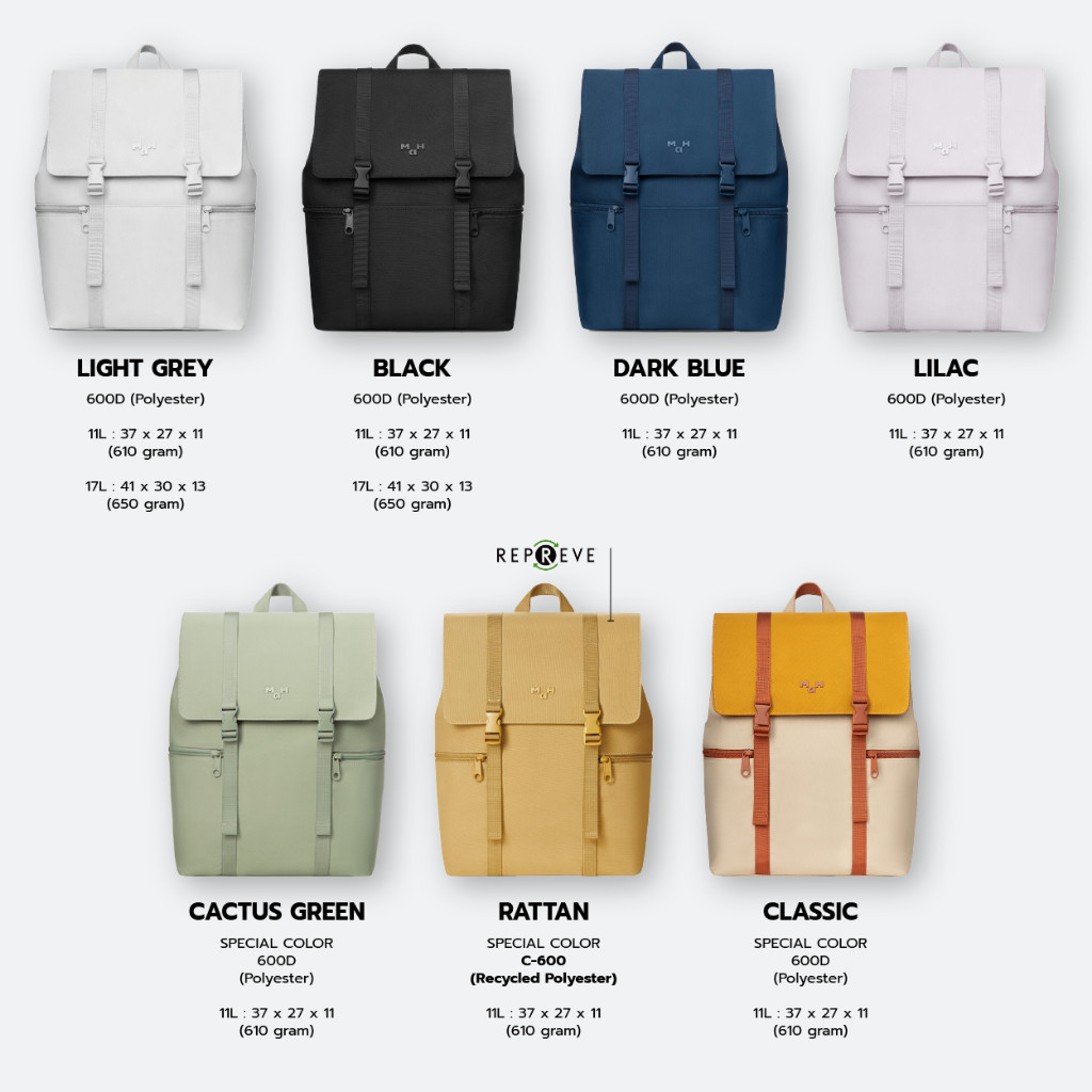 รูปภาพ 7