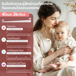 Dr.isla เครื่องปั๊มนมไฟฟ้าไร้สาย แรง63kPa 3โหมด12ระดับ เงียบ≤40dB กันย้อน จอLED ปลอดภัยไร้BPA EB50