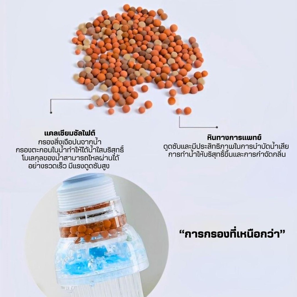 🔥ร้านคนไทย!🔥หัวต่อก๊อกน้ำหมุนได้360°(หินกรองทางการแพทย์ใบพัดน้ำ)กันน้ำกระเด็น หัวกรองน้ำ ก๊อกกรองน้ำ ที่กรองน้ำ - รูปที่ 2