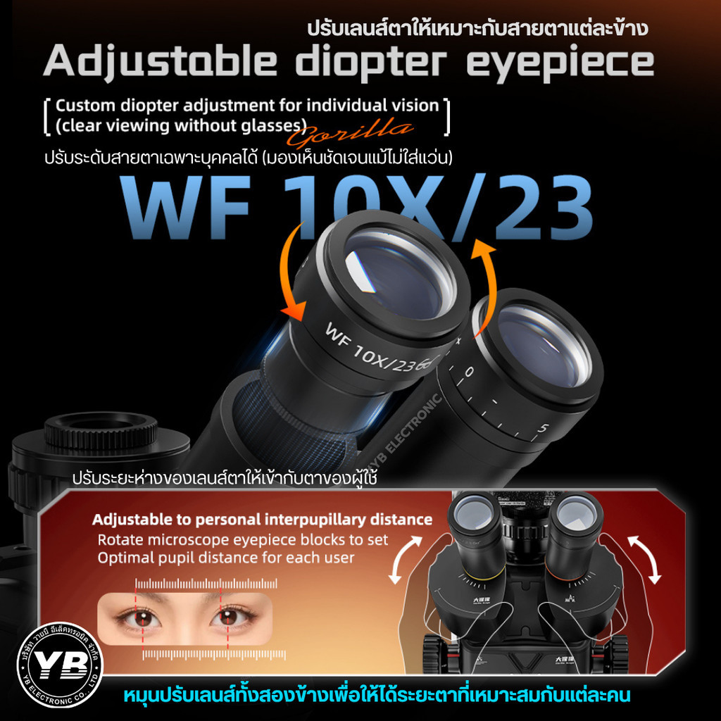 QIANLI Gorilla Trinocular 6558 Microscope กำลังขยาย 6.5X–58X ความชัดระดับ High-Definition
