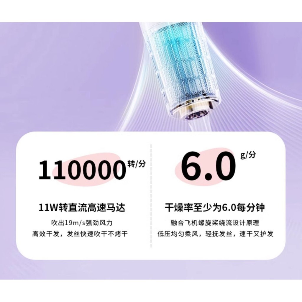 Sanrio เครื่องเป่าผมความเร็วสูงในครัวเรือนลมไอออนลบ Quick-Drying Hair Care เครื่องเป่าผมกําลังสูง Thermostatic ของขวัญหอพัก - รูปที่ 6