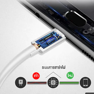 สายชาร์จ AK933 ชุดอุปกรณ์ USB Charger หัวชาร์จ รองรับ 2A fast charger USB 3.0 สาย Android สายชาร์จเร็ว Micro USB