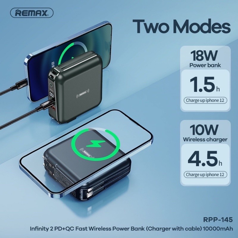 แบตสำรอง Remax ชาร์จเร็วแบบไร้สาย wireless 20W พาวเวอร์แบงค์ แบตเตอรี่สำรอง10000mAh RPP-145 All in o