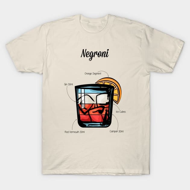 [COD]เสื้อยืด Negroni Cocktail Recipe T-Shirtoversize ชีฟอง สีดำ