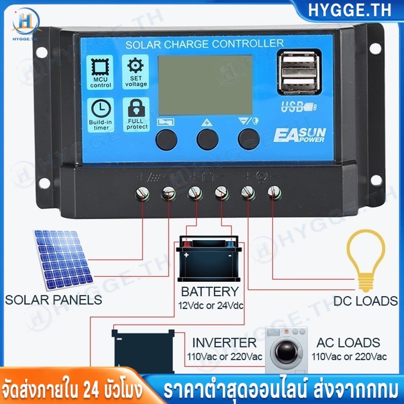 ❀HYGGE❀Solar charger 30A PWM อุปกรณ์ควบคุมแผงโซล่า โซล่าชาร์เจอร์ จอแสดงผล LCD ชาร์จเจอร์