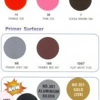REDFOX สีสเปรย์ กระป๋อง เรดฟ๊อก สีรองพื้น 400มล.