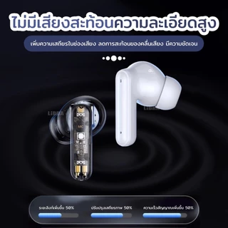 หูฟังบลูทูธ LiBRA แท้ บลูทูธTWS5.4 HiFi เสียงชัด มาพร้อมจอLEDกับไมค์ในตัว รองรับทั้งIOSและAndroid