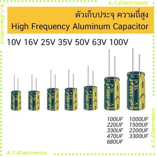 ตัวเก็บประจุ ความถี่สูง 16V 25V 50V High ESR Capacitor 100uF 220uF 330uF 470uF 1000uF 2200uF C คละยี่ห้อ  105องศา เอลน่า