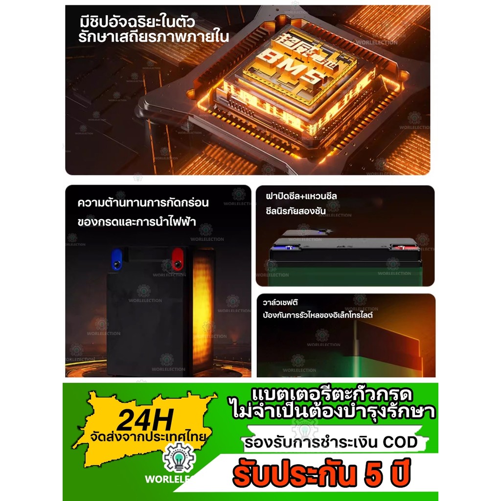 Thumbnail 8
