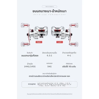 ReeRrushรีลรัชสำหรับตกปลาค็อด ขนาดเล็ก น้ำหนักเบา 145 กรัม มีระบบล้อหยดโลหะสั้น เพลาเส้นแสงทอผ้า