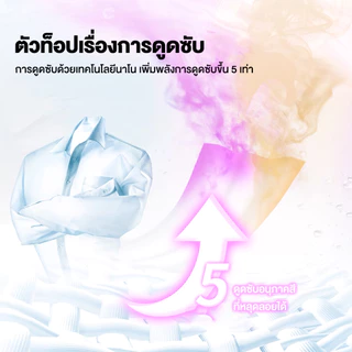 แผ่นดักจับสีตก แผ่นดูดสีตก แผ่นกันสีตกใส่ผ้า 50 ชิ้น/กล่อง ป้องกันสีปน ซักรวมเสื้อสีเข้ม-อ่อนได้ การดูดซับสีที่ดี