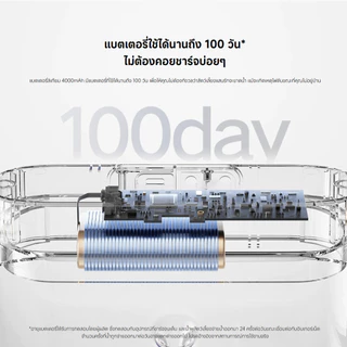 Xiaomi Smart Pet Fountain 2 น้ําพุแมว น้ำพุสัตว์เลี้ยงอัจฉริยะ น้ำพุหมา เครื่องให้น้ำสัตว์เลี้ยง | รองรับ Xiaomi Home