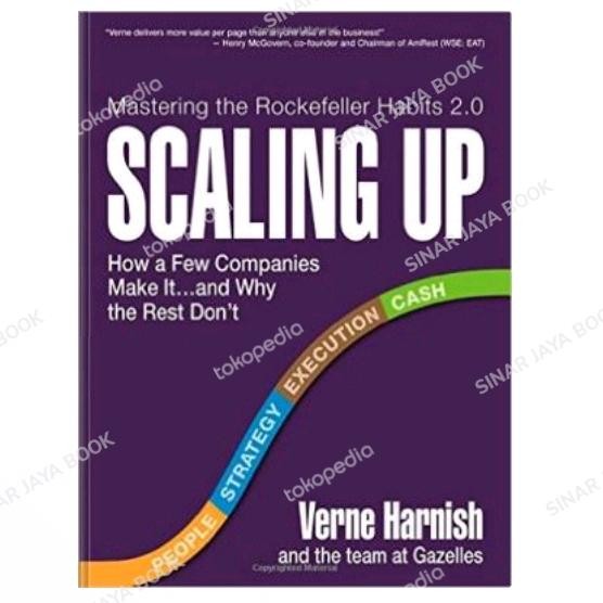 Scaling Up: สหาย Few อย่างไร