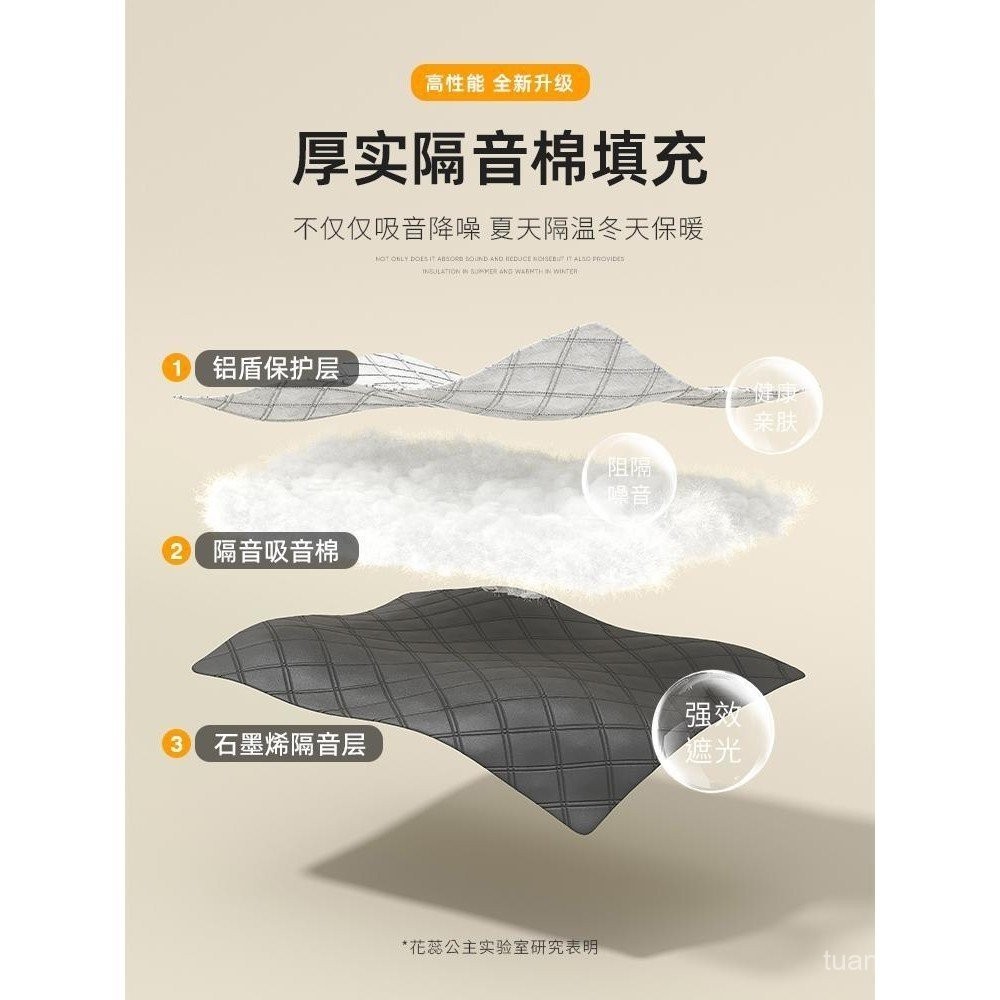 แนะนำ ผ้าม่าน ผ้าม่านฉนวนกันเสียง/pro Street Street Street Super หนาผ้า Blackout/Professional Mute Room Windows/Anti-Noise/Velcro ราคาพิเศษ มีเก็บเงินปลายทาง