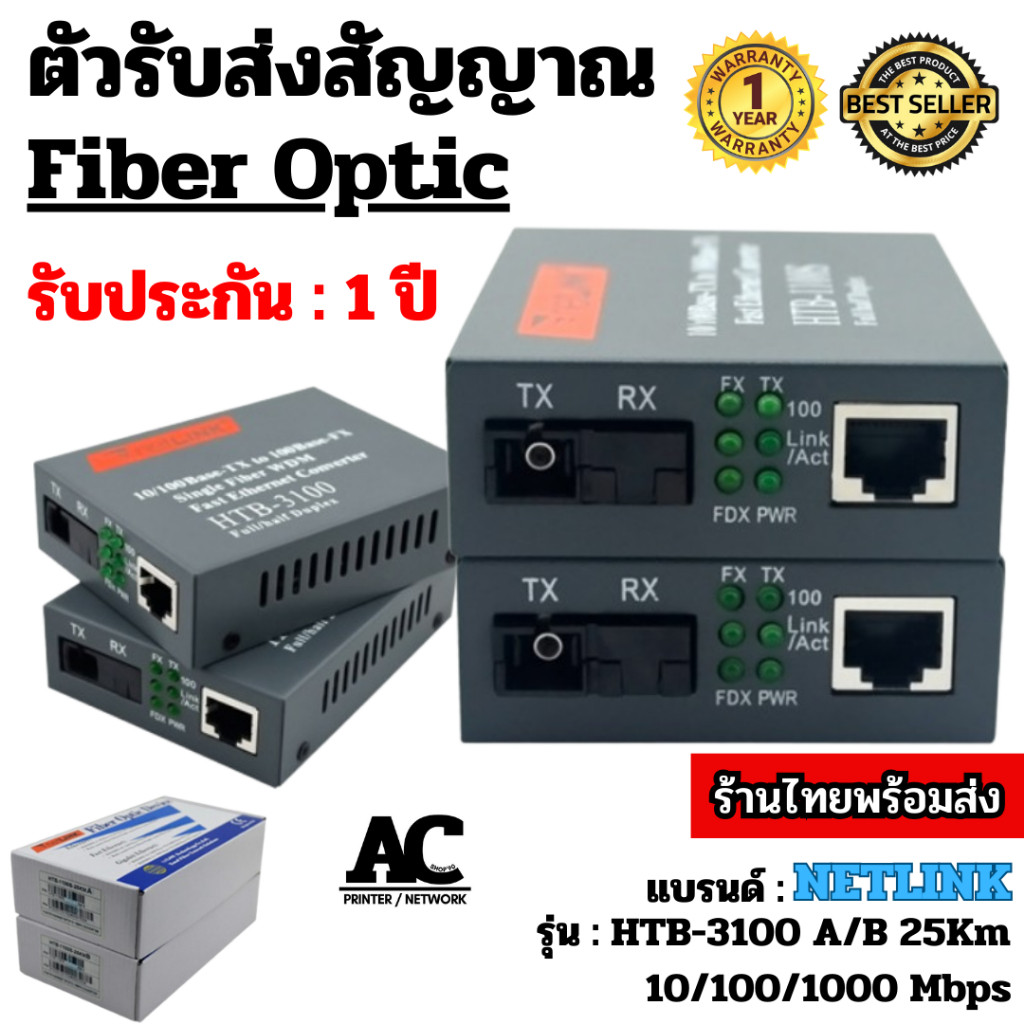 🔥พร้อมส่ง🔥Media Converter Gigabit HTB-GS-03 10/100/1000 มีเดีย คอนเวอเตอร์ (A+B) 20KM/ netlink 1 คู่ A+B