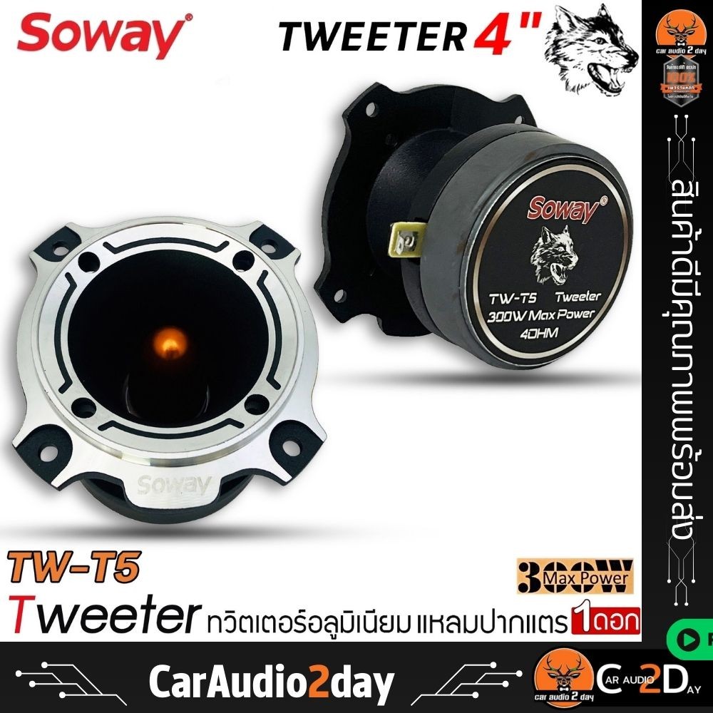 💥รุ่นใหญ่💥ดอกลำโพง ฟูลเรนจ์ Full Range Speakers 3นิ้ว ยี่ห้อ DM 399KL 250W หน้าเคฟล่า ดอกลำโพง เครื่