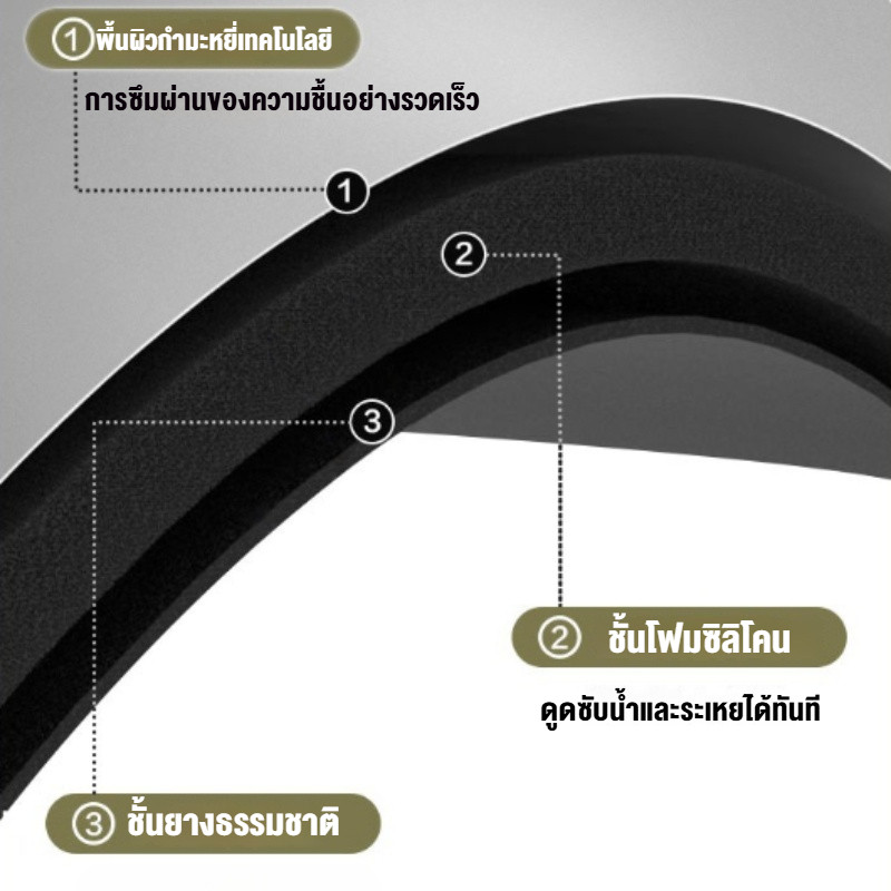 พรมห้องน้ำลายแมวดำสุดคูล 40*60CM วัสดุซิลิโคนแห้งเร็ว กันลื่น ดูแลง่ายแค่ล้างน้ำ - รูปที่ 4