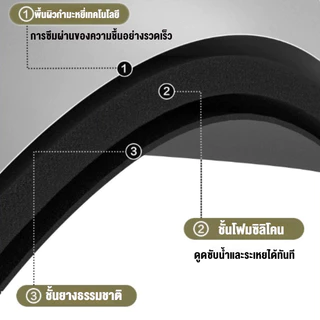 พรมห้องน้ำลายแมวดำสุดคูล 40*60CM วัสดุซิลิโคนแห้งเร็ว กันลื่น ดูแลง่ายแค่ล้างน้ำ