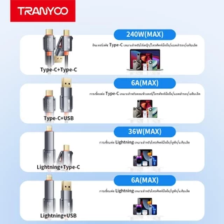 TRANYOO XS10 PD240W สายชาร์จเร็ว 4 ใน 1 ขนาด 1.2 เมตร Type-C สายชาร์จเร็วสำหรับ คอมพิวเตอร์โน๊ตบุ๊ค
