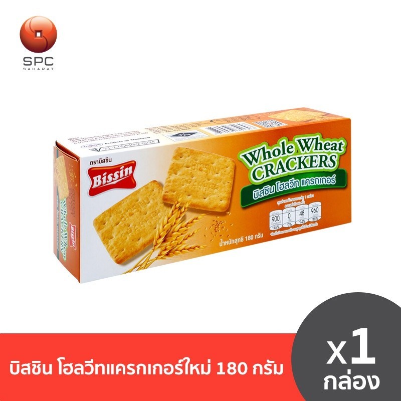 ( พร้อมส่งขนมอร่อย ราคาถูก) บิสชิน โฮลวีทแครกเกอร์ใหม่ 180 กรัม