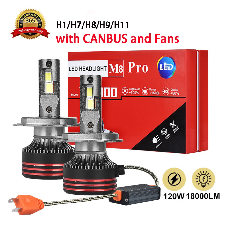 2PCS ไฟหน้ารถ 180W 18000LM หลอดไฟรถยนต์ Canbus LED H4 H7 H11 Canbus หลอดไฟคุณภาพสูงหน้า LED อัตโนมัต