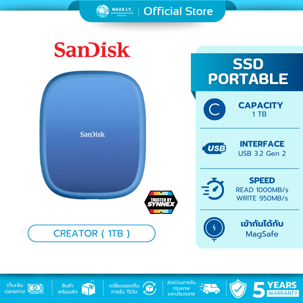 SanDisk Creator Phone SSD - 1TB up to Read 1000MB/s ,write 950MB/s ( SDSSDE62C ) Warranty 5 years