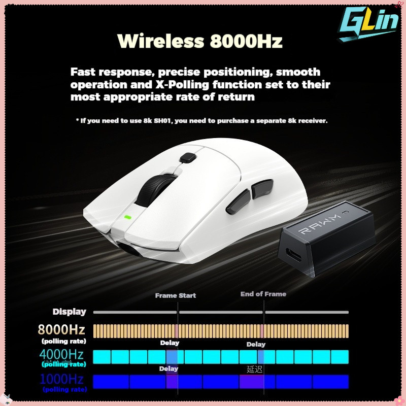 RAWM SA-SH01 Pro 8K เมาส์ PAW3950 เซ็นเซอร์ 3 โหมดไร้สาย Ergonomic Latency Office Gamer เมาส์ Triple
