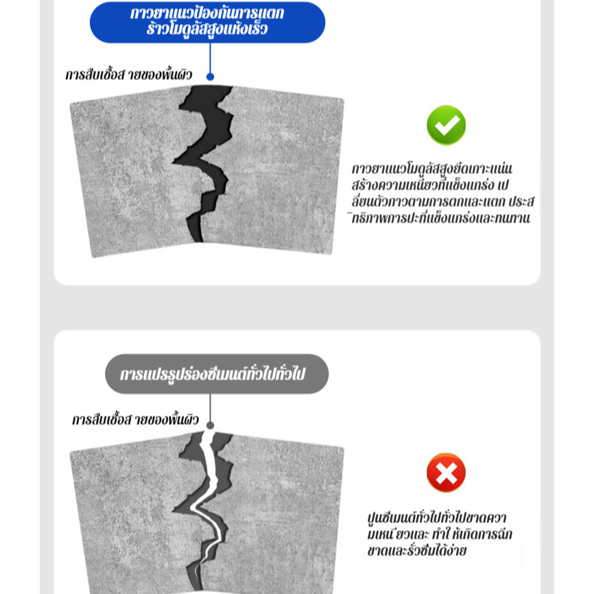 🚚จัดส่งตลอด 24H🚚แห้งเร็วภายใน10วินาที กาวซ่อมรอยแตกหลังคาและพื้น