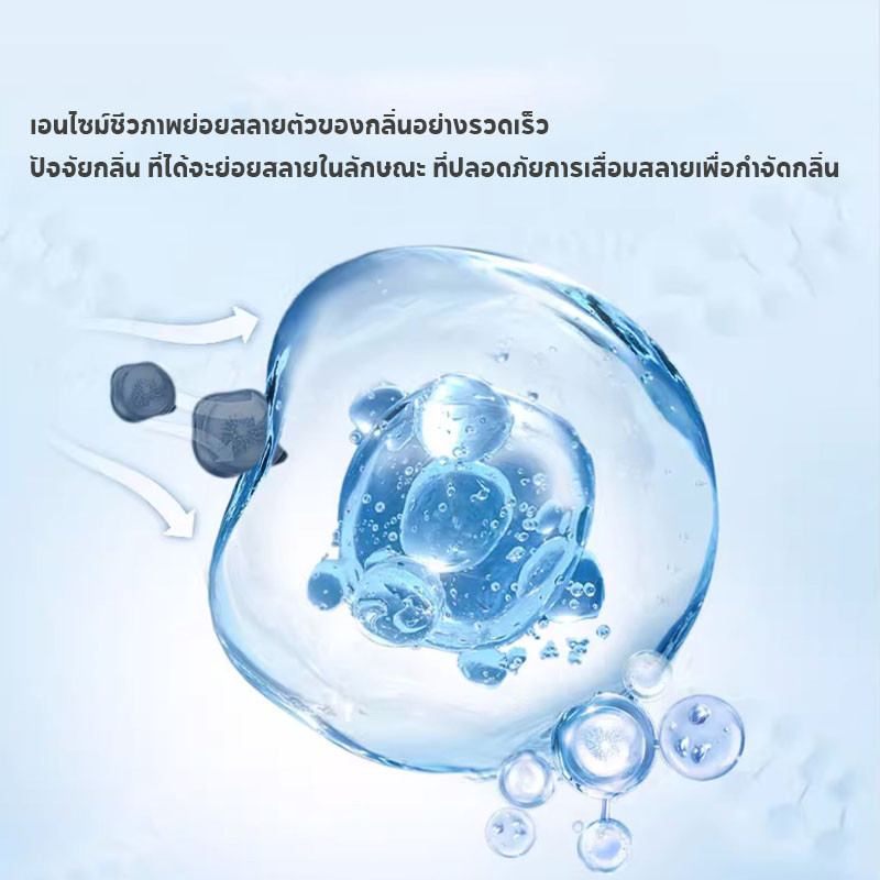 SKISOPGO สเปรย์ดับกลิ่นสัตว์เลี้ยงสเปรย์ดับกลิ่นฉี่แมวผ่านเอนไซม์ชีวภาพสลายกลิ่นกลิ่นปัสสาวะ-อุจจาระ - รูปที่ 3