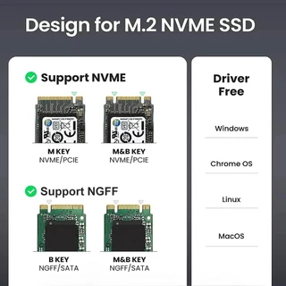 กล่องหุ้ม SSD M.2 10Gbps NVMe SATA ใช้ได้กับอะแดปเตอร์ NGFF NVMe PCIe SATA กล่องหุ้ม M.2 พร้อมเครื่องอ่านอะแดปเตอร์ USB C 3.1 Gen 2 ฟรี พร้อมสาย A-C