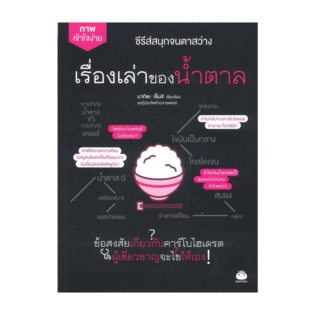 นายอินทร์ หนังสือ เรื่องเล่าของน้ำตาล