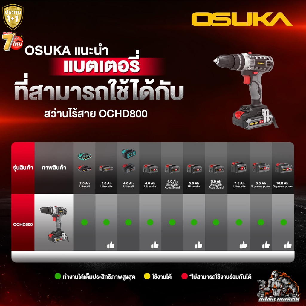 (ุถูกสุดสินค้าใหม่) OSUKA สว่าน 3ระบบ OCHD800-D1 สว่านไร้ไร้สาย OCHD800-N ประกัน1+1ปี รูปที่ 7