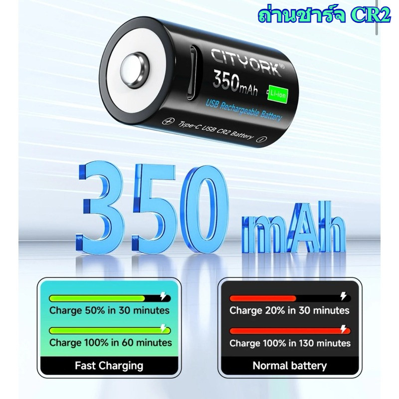 ถ่านชาร์จ CR2 Rechargeable Battery USB Type-C Fast Charge 3.7V 350mAh lithium CR 2 battery