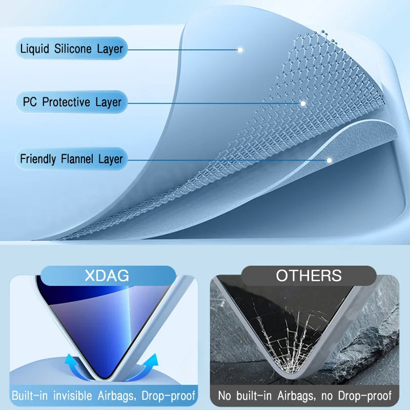 เคสโทรศัพท์สําหรับ Honor 400 Lite Pro 400Lite 400Pro 5G 2025 แฟชั่นซิลิโคนเหลวซิลิโคนนุ่ม TPU กันกระแทกคู่เคสโทรศัพท์ - รูปที่ 5