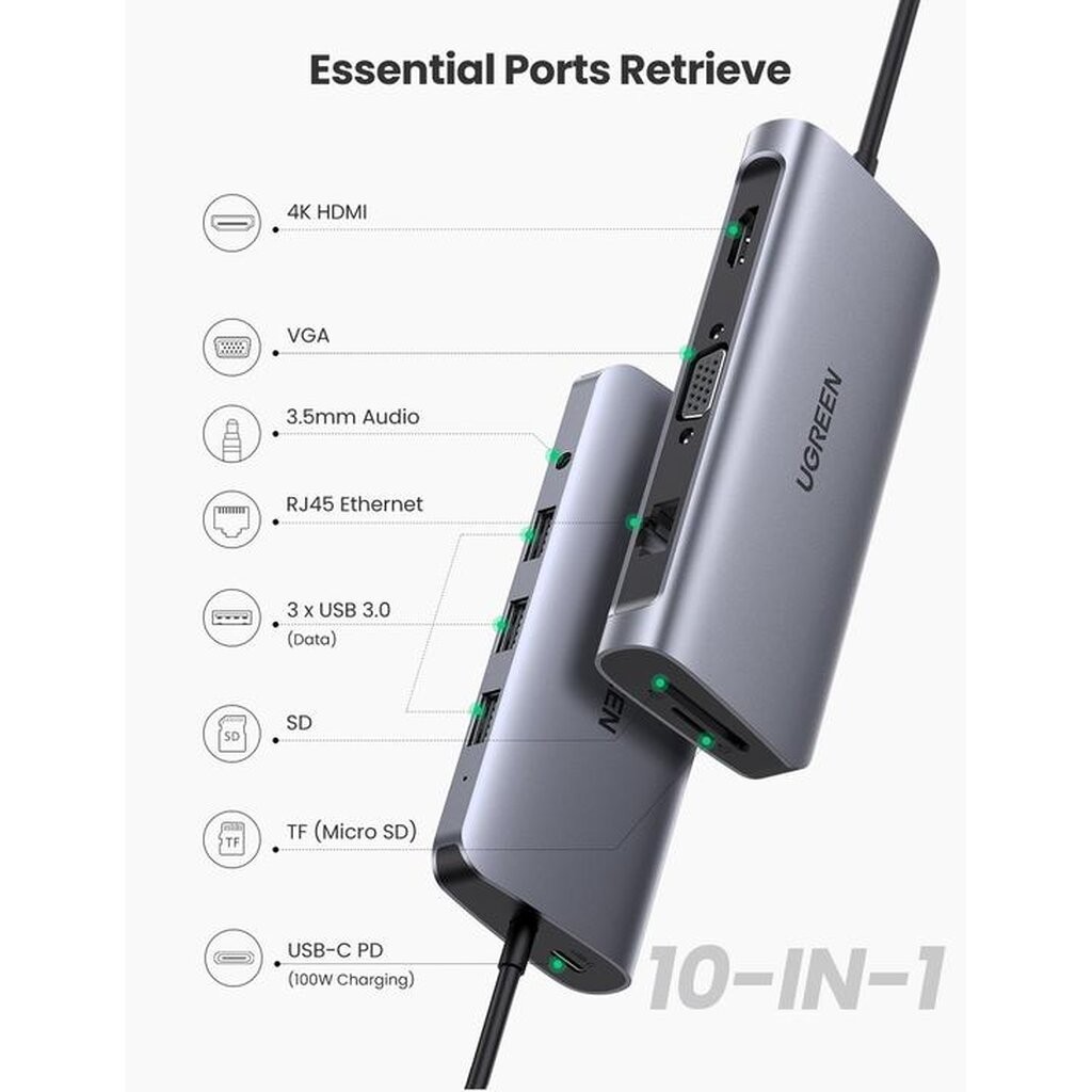 UGREEN USB-C Hub 10 in 1 (CM179/CM498/CM639)