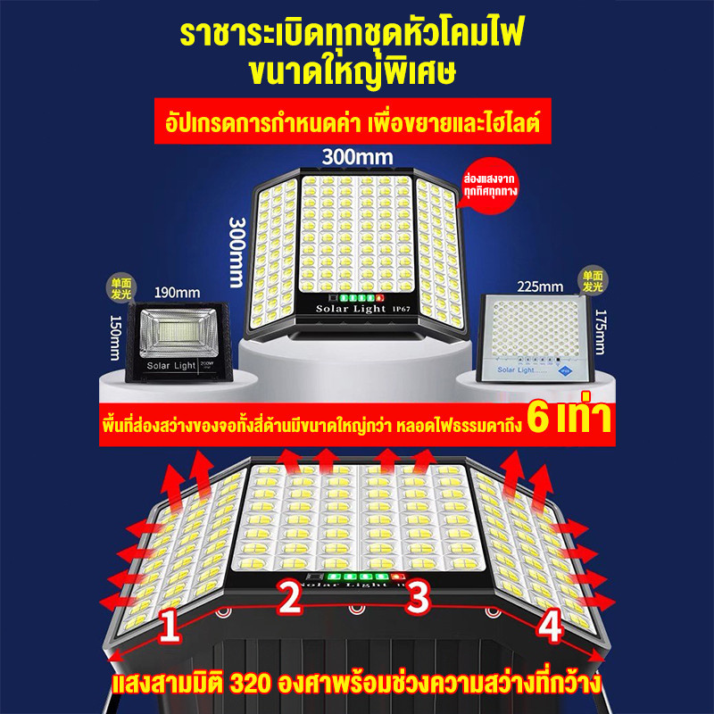 โซล่าเซลล์ รับประกัน10ป โคมไฟถนนโซล่าเซลล์ ไฟถนน ไฟโซล่าเซลล์โซล่าเซลล์ Solar Light 25000w ไฟพลังงาน