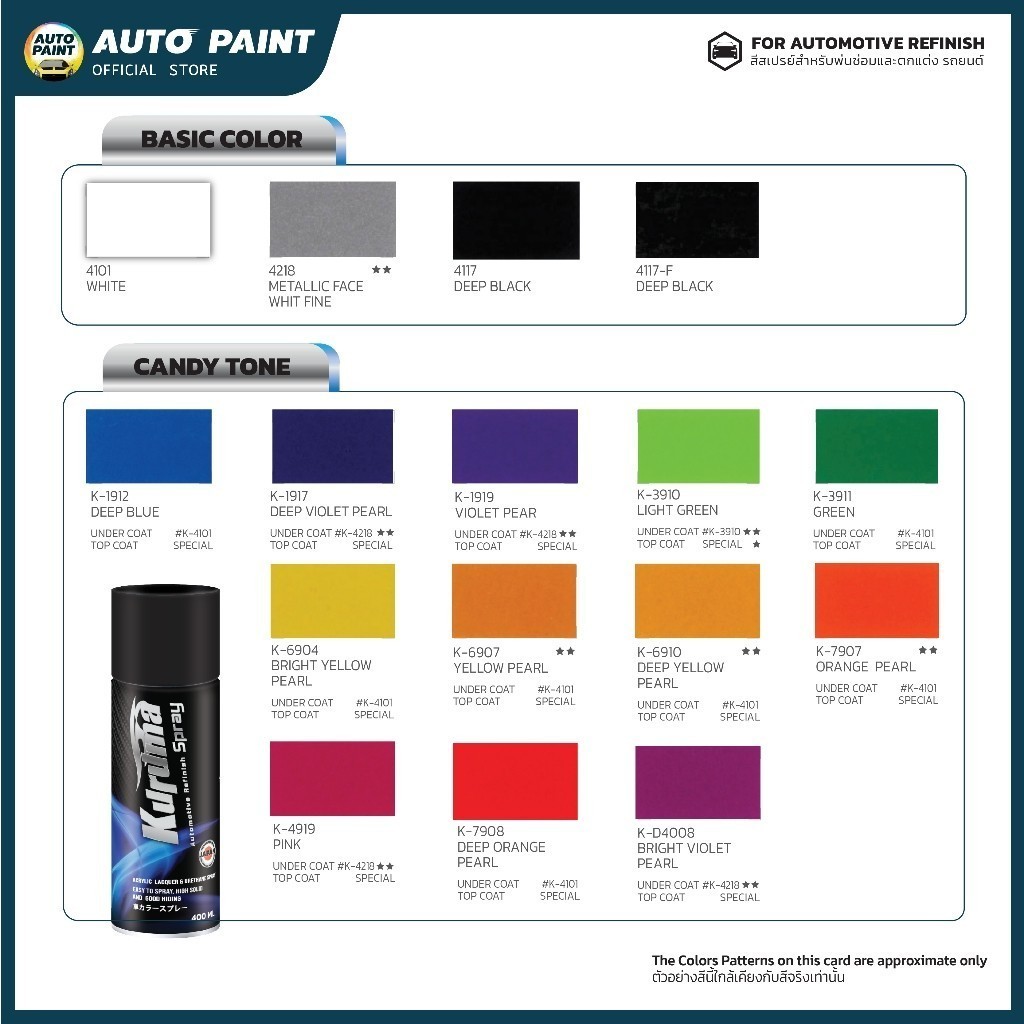 คูลูม่าร์สีสเปรย์สีเบอร์ BASIC COLOR พ่นซ่อมและตกแต่ง และแคนดี้โทน (Kuruma Aerosol Spray) bonus
