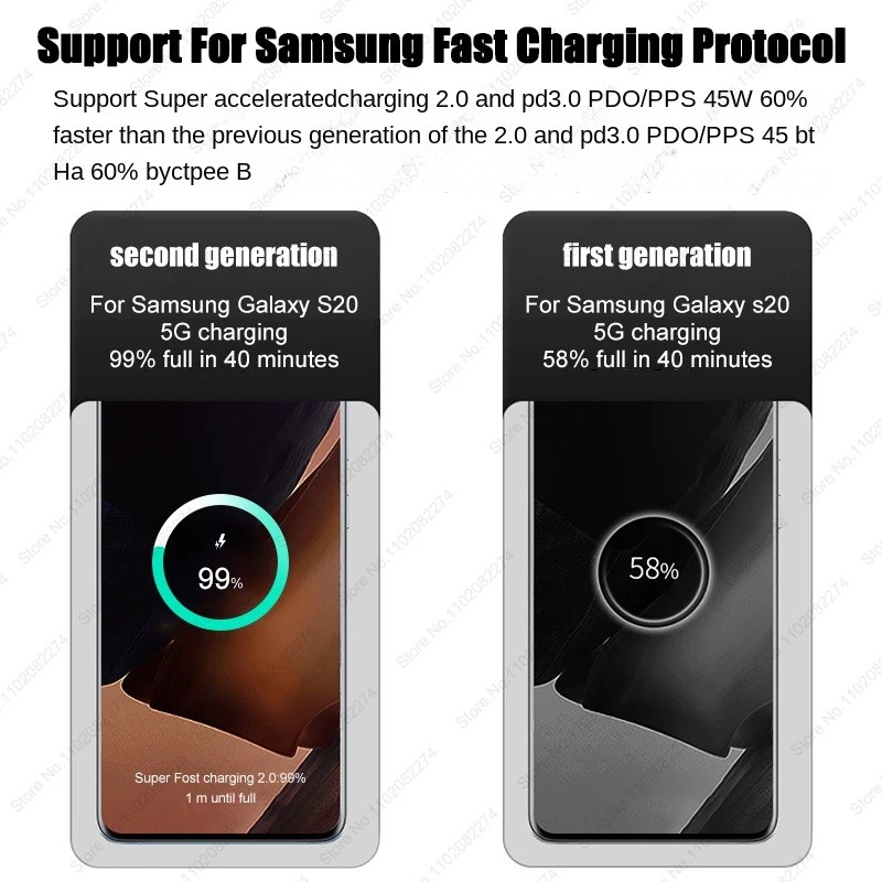 จัดส่งกรุงเทพ 24 ชม. อะแดปเตอร์ For Samsung 45W รูปที่ 3